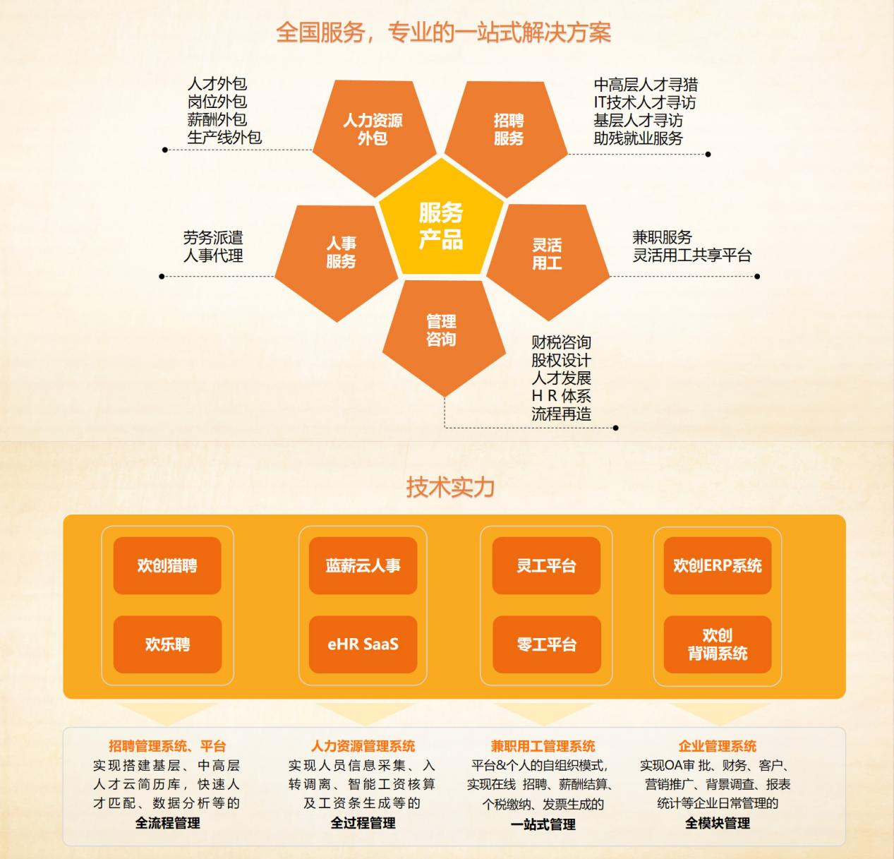 九游·会（J9）官方网站集团